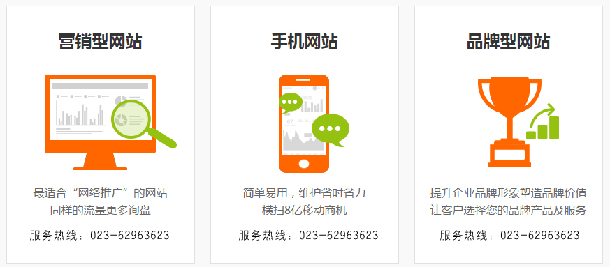防盗门系统网站建设解决方案