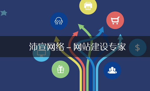 网站建设的定位影响网站的流量