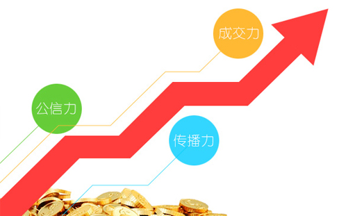 金融公司营销型网站建设怎么做