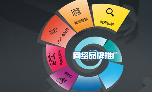 重庆网站制作哪家好