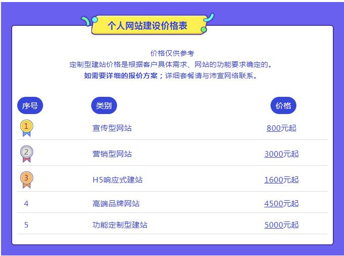 个人做网站/个人网站制作建设方案